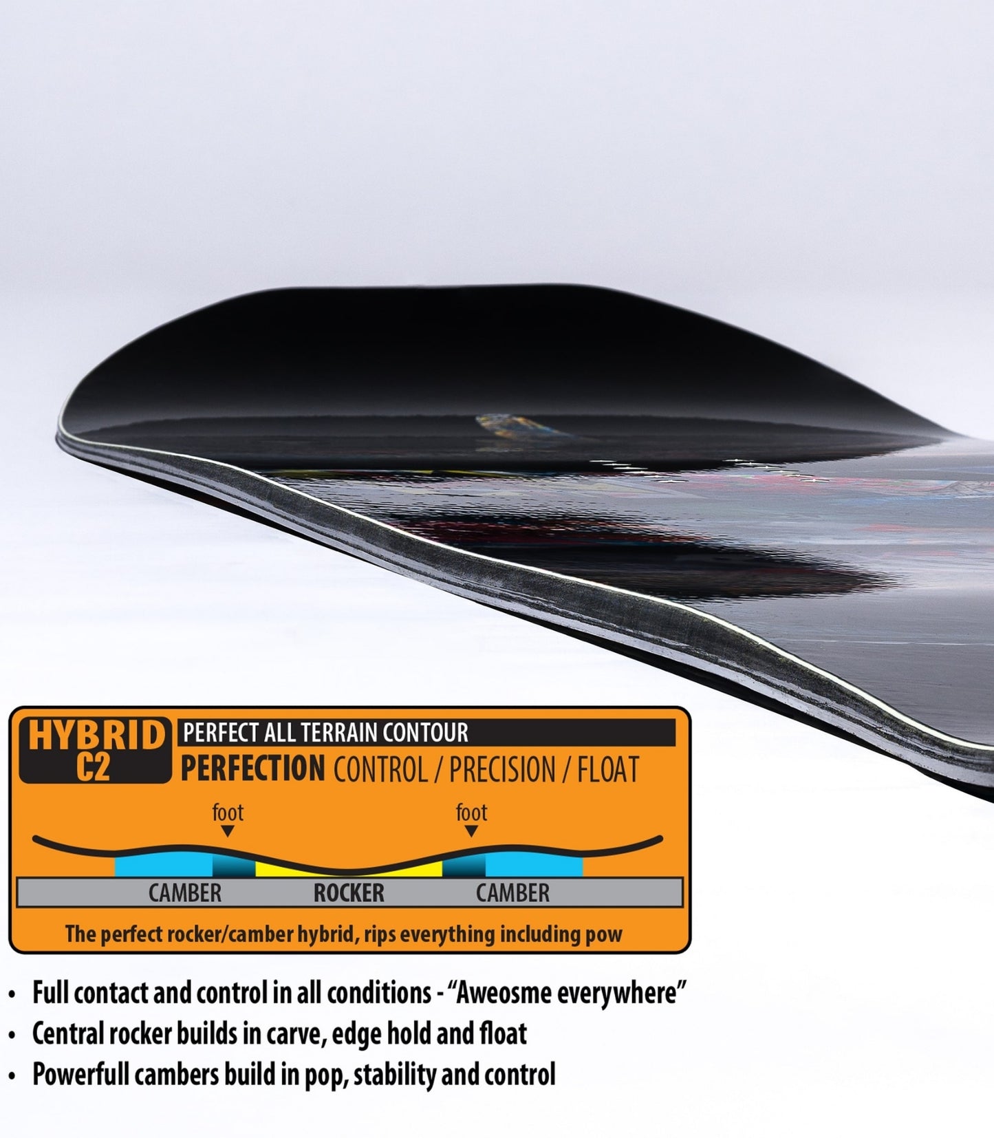 Libtech - T.Rice Pro