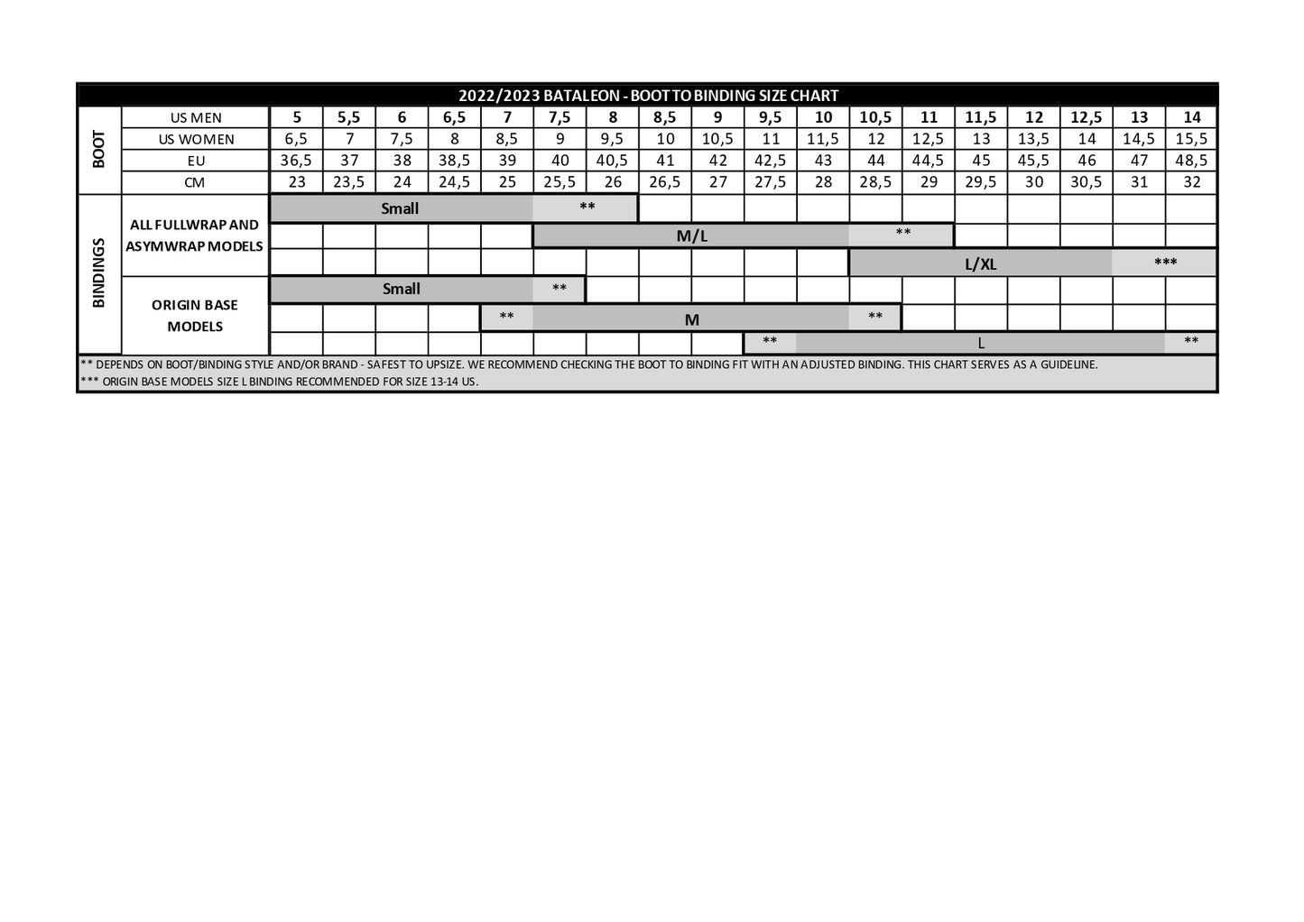 Bataleon Mosh BOA® Virtual Grape