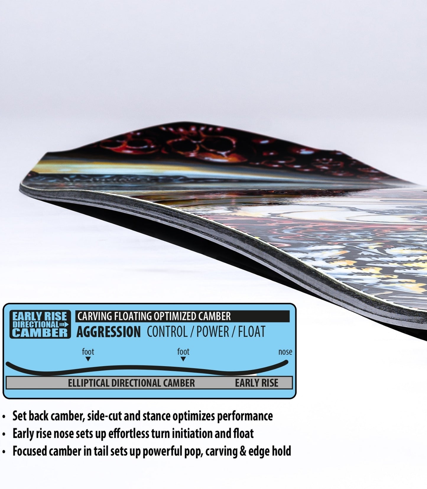 Libtech - Mayhem Rocket