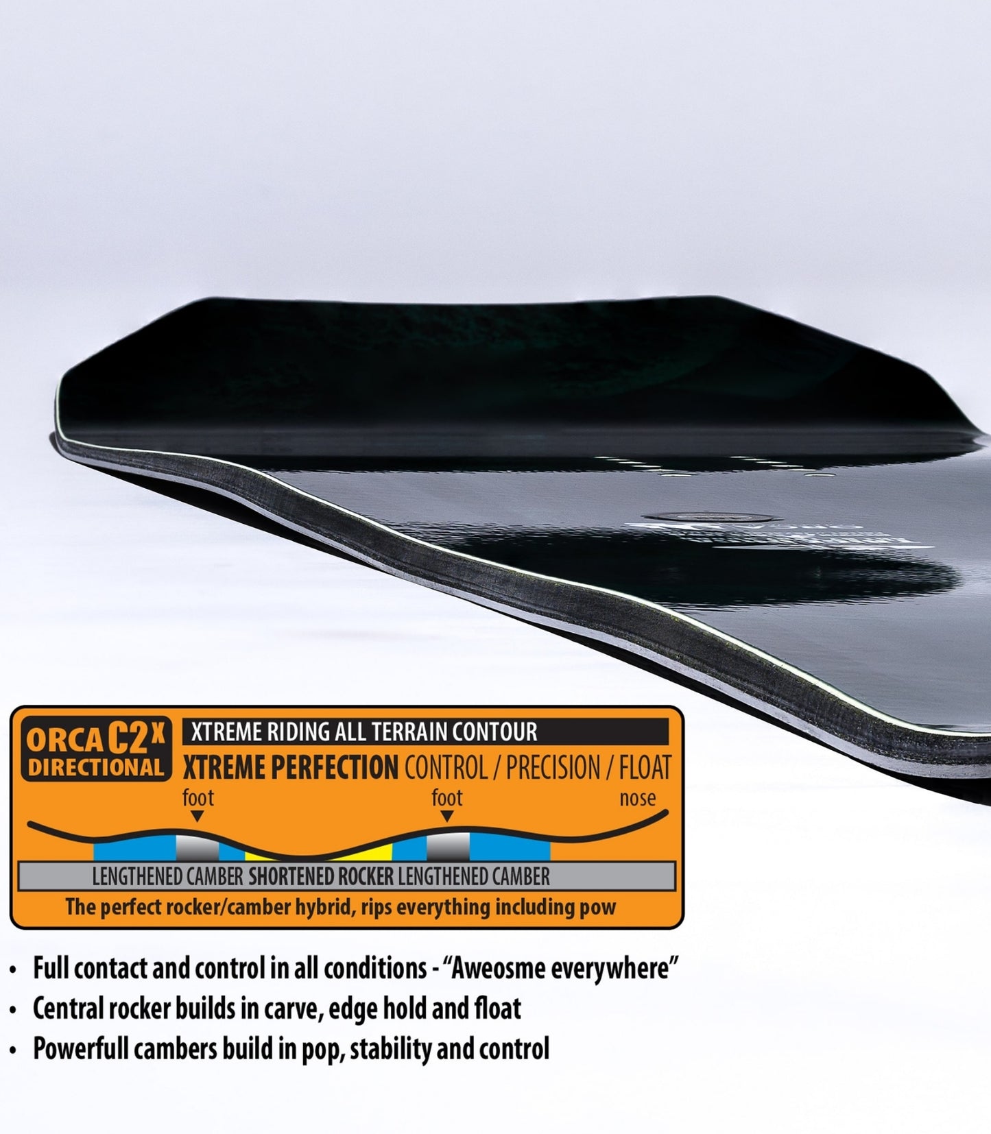 Libtech - T.Rice Orca